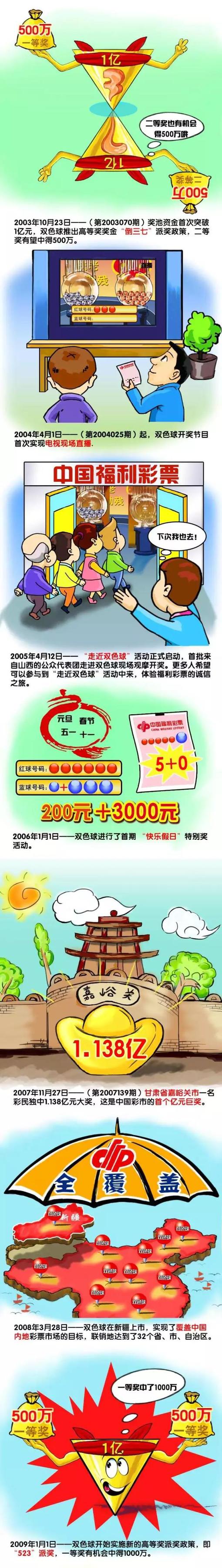 据转会专家迪马济奥透露，亚特兰大愿意开价2000万欧元求购热那亚后卫德拉古辛。